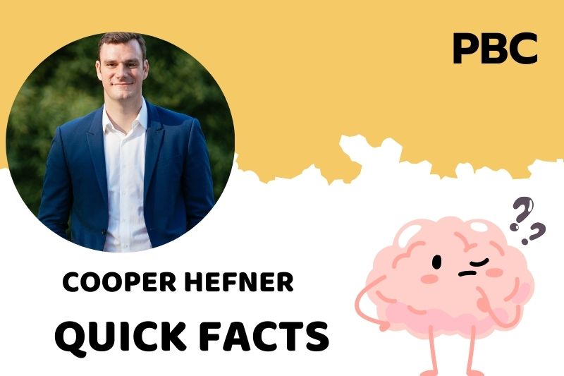 Cooper Hefner Quick Facts