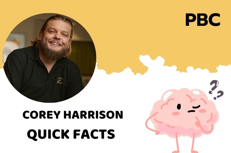 Corey Harrison Quick Facts 3 Corey Harrison Quick Facts
