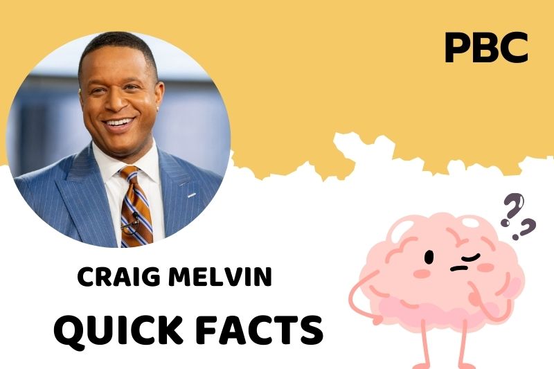 Craig Melvin Quick Facts