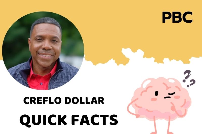 Creflo Dollar Quick Facts 3 Creflo Dollar Quick Facts