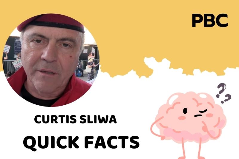 Curtis Sliwa Quick Facts 3 Curtis Sliwa Quick Facts