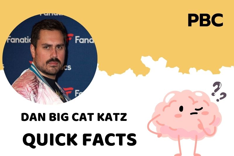Dan Big Cat Katz Quick Facts