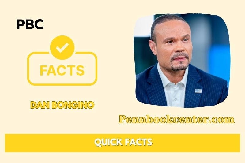 Dan Bongino Quick Facts