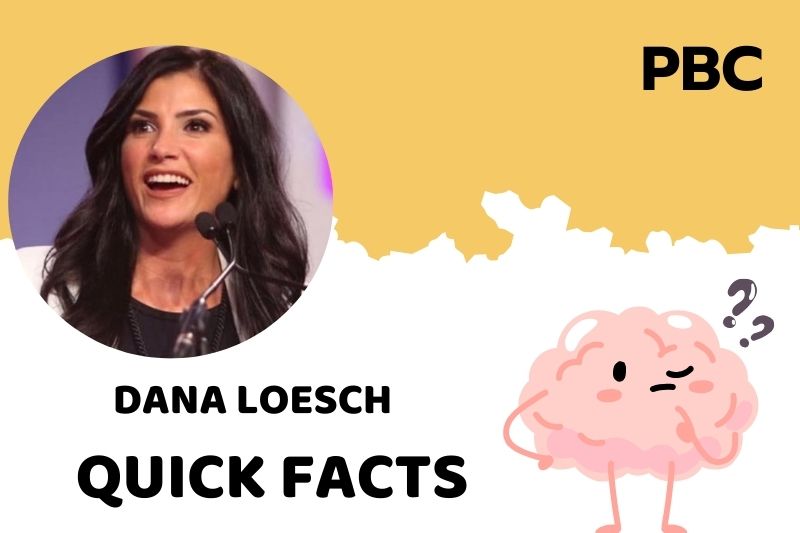 Dana Loesch Quick Facts 3 Dana Loesch Quick Facts
