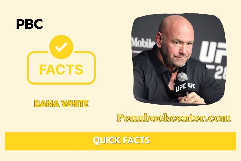 Dana White Net Worth 2025 UFC President’s Salary, Wealth, Finances