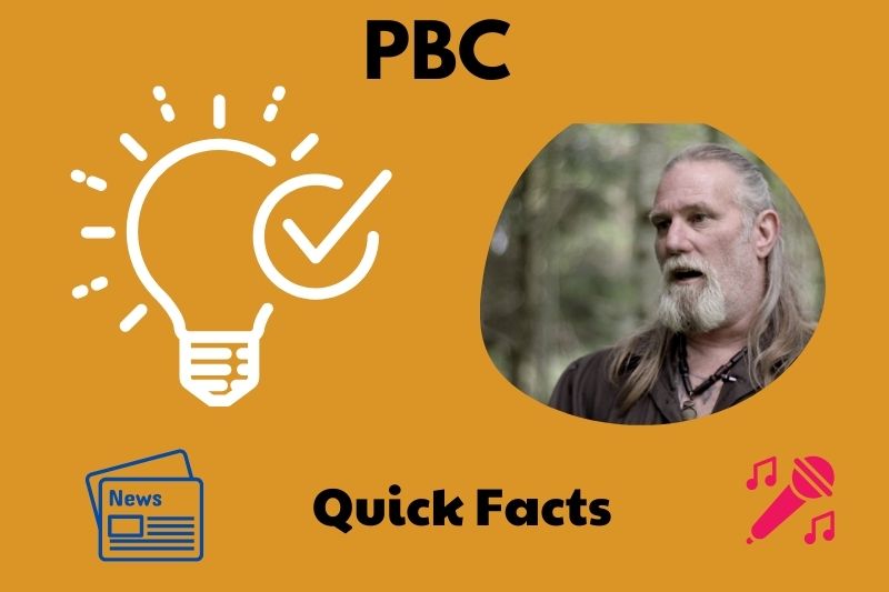 Dave Canterbury Quick Facts