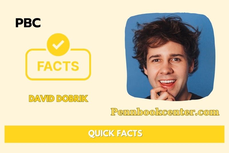 David Dobrik Quick Facts 3 David Dobrik Quick Facts