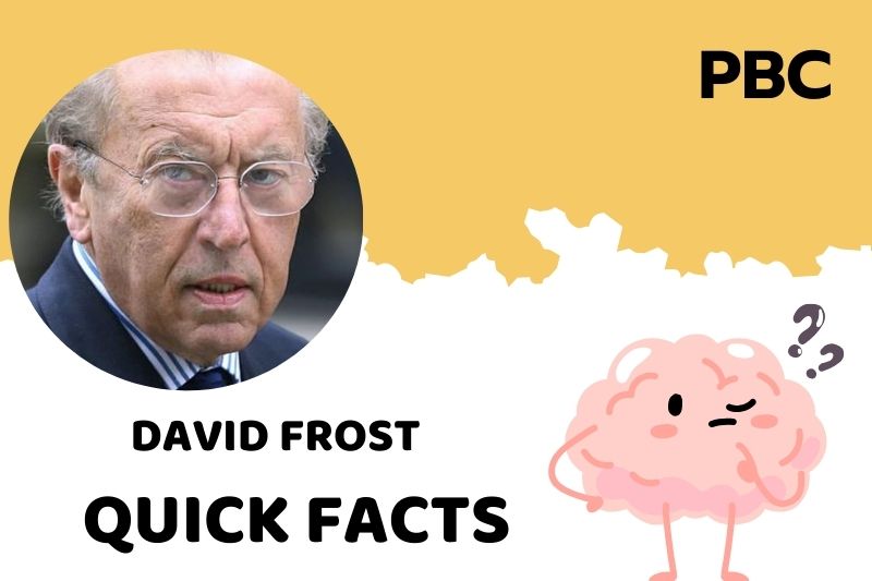 David Frost Quick Facts 3 David Frost Quick Facts