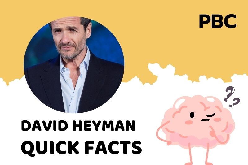 David Heyman Quick Facts 3 David Heyman Quick Facts