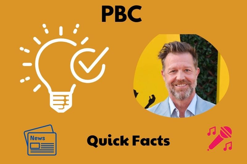 David Leitch Quick Facts 3 David Leitch Quick Facts