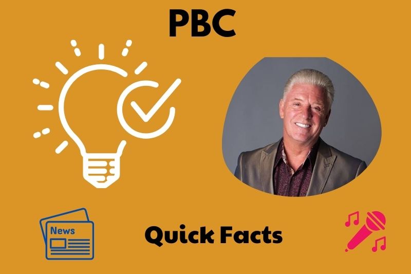 Derek Acorah Quick Facts