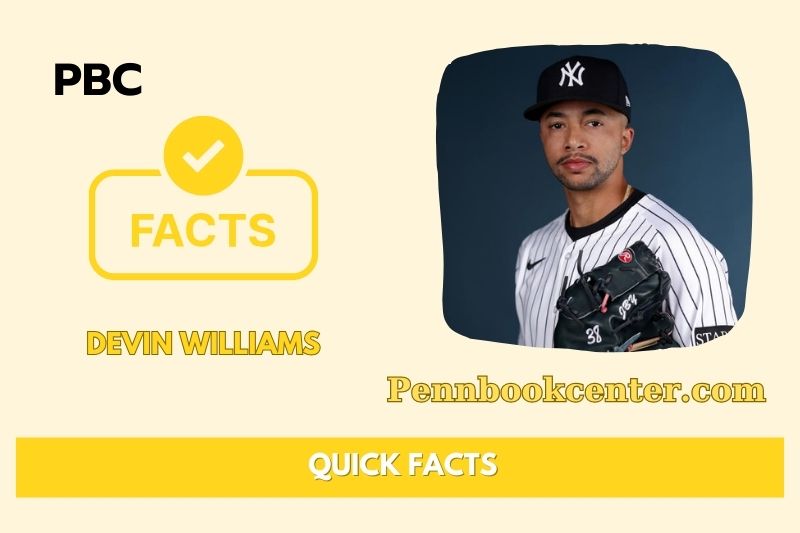 Devin Williams Quick Facts 3 Devin Williams Quick Facts