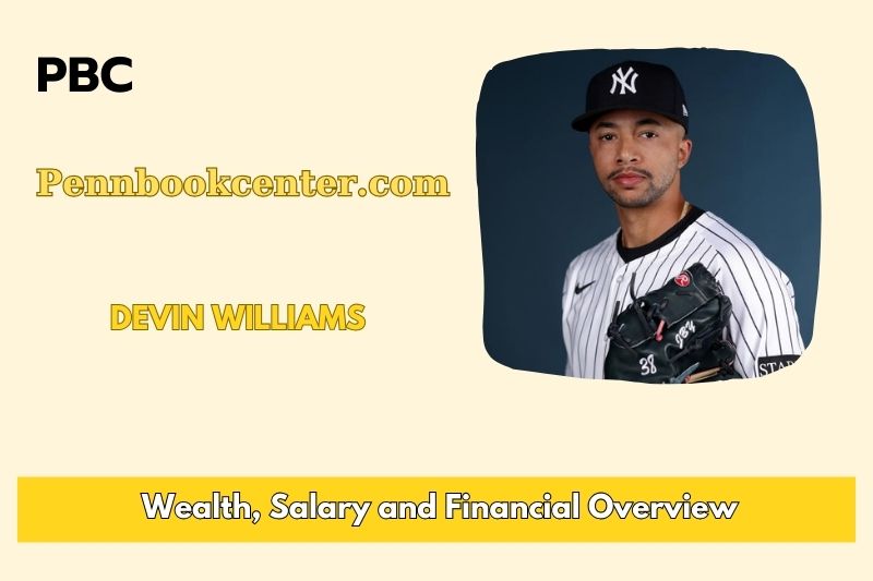 Devin Williams Wealth Salary and Financial Overview 5 Devin Williams Wealth, Salary and Financial Overview