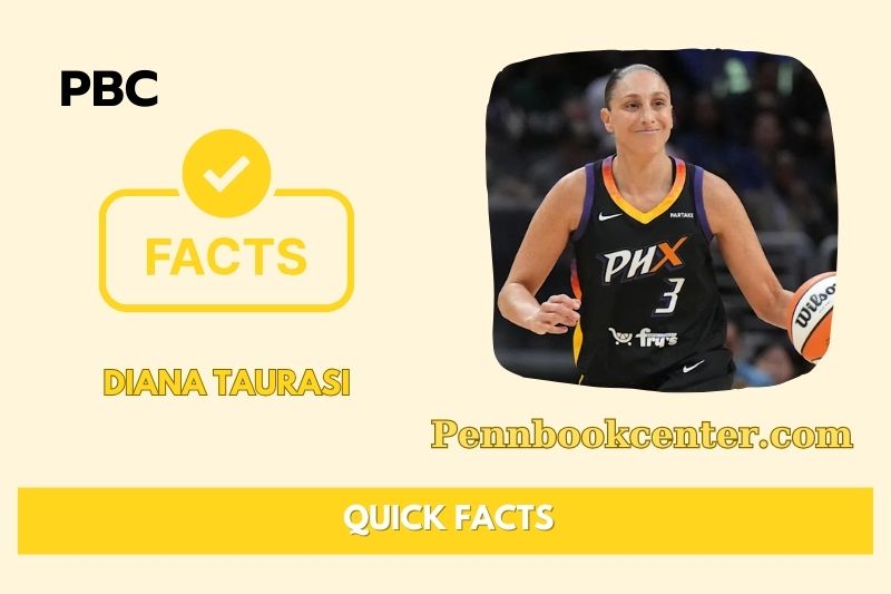 Diana Taurasi Quick Facts 3 Diana Taurasi Quick Facts