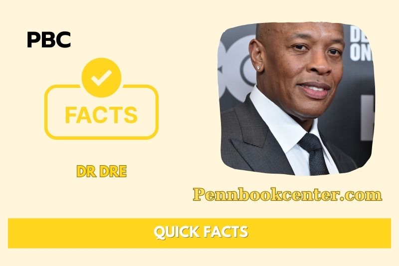 Dr Dre Quick Facts 3 Dr Dre Quick Facts
