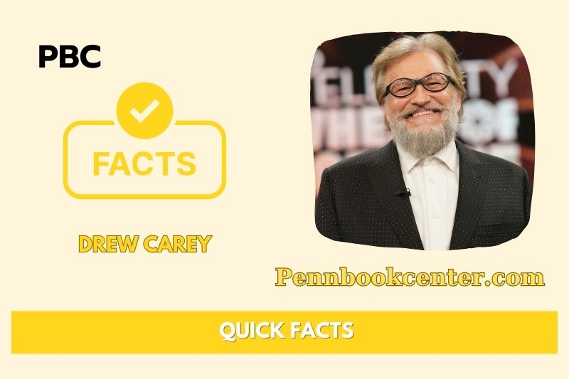 Drew Carey Quick Facts
