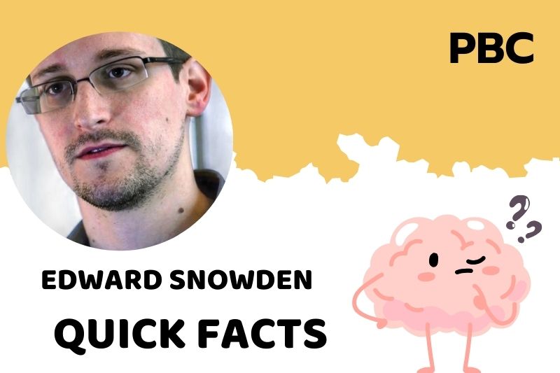 Edward Snowden Quick Facts