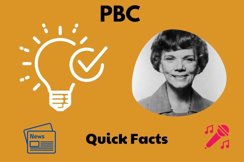 Ellen Corby Quick Facts