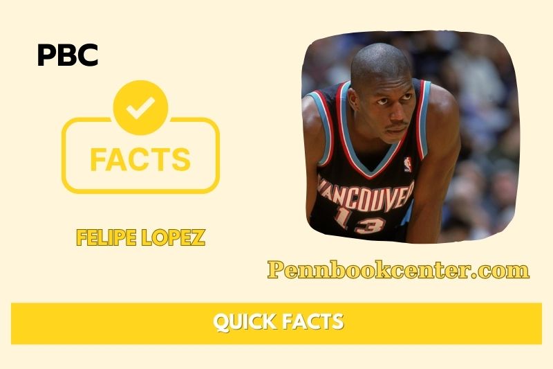 Felipe Lopez Quick Facts