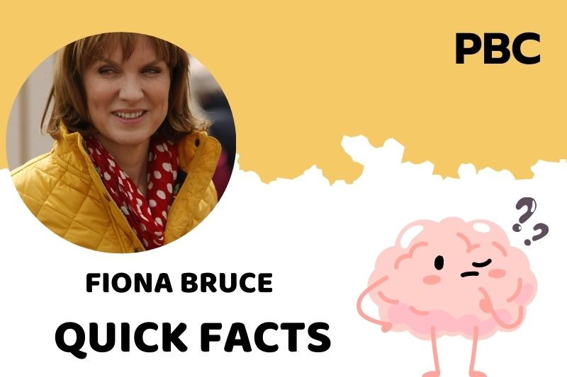 Fiona Bruce Quick Facts 3 Fiona Bruce Quick Facts