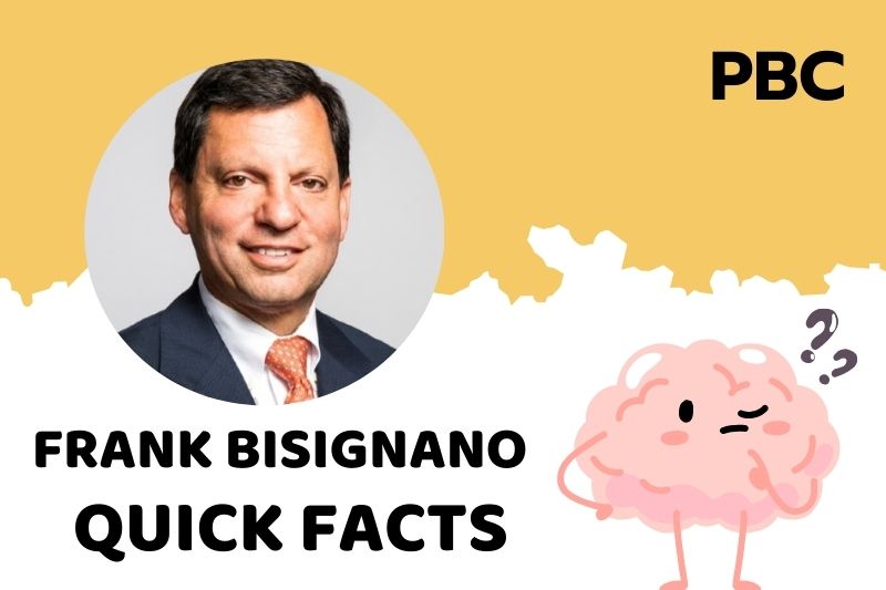 Frank Bisignano Quick Facts 3 Frank Bisignano Quick Facts