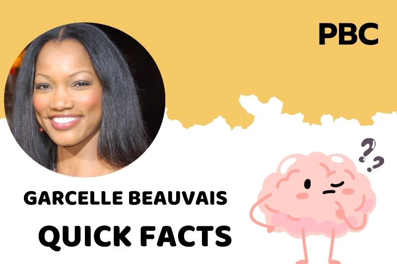 Garcelle Beauvais Quick Facts 3 Garcelle Beauvais Quick Facts