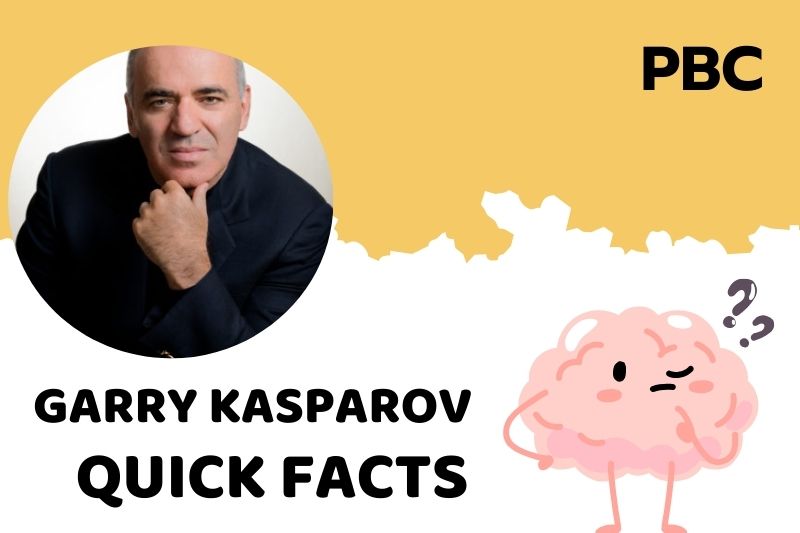 Garry Kasparov Quick Facts 3 Garry Kasparov Quick Facts