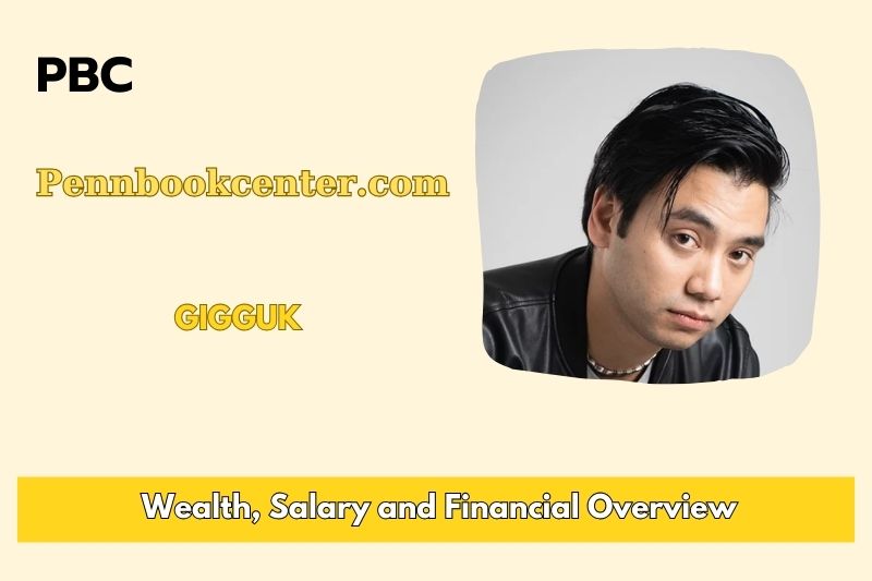 Gigguk Wealth, Salary and Financial Overview