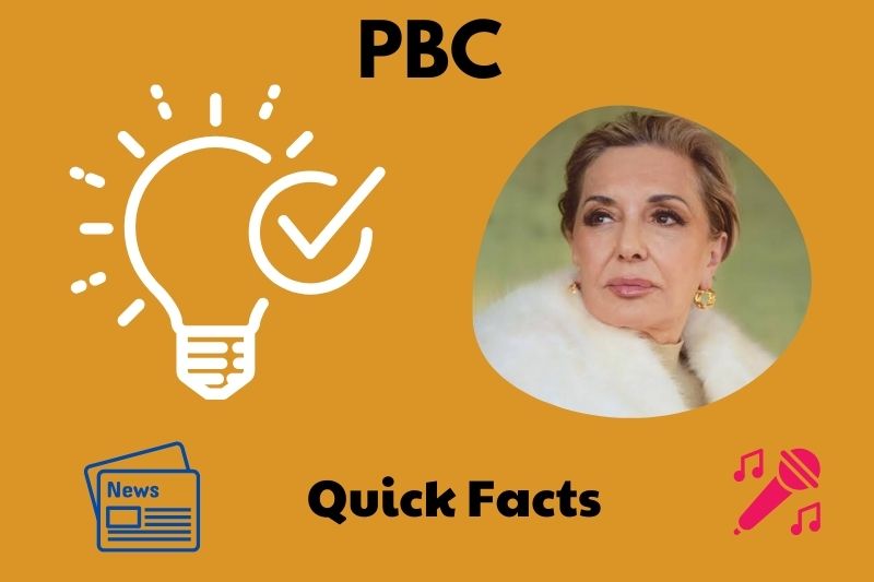 Googoosh Quick Facts