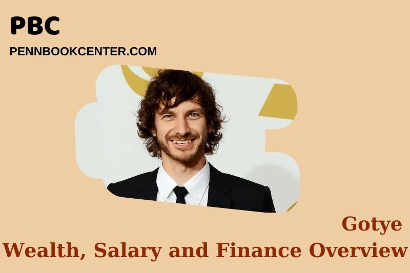 Gotye Wealth, Salary and Financial Overview