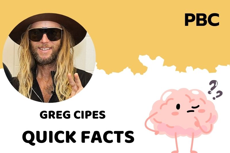 Greg Cipes Quick Facts 3 Greg Cipes Quick Facts