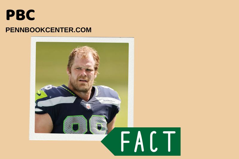 Greg Olsen Quick Facts 3 Greg Olsen Quick Facts