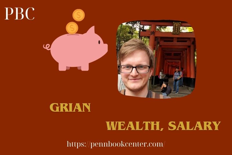 Grian Wealth, Salary and Financial Overview