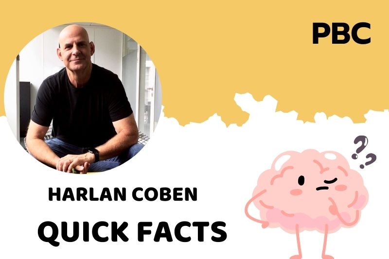 Harlan Coben Quick Facts 3 Harlan Coben Quick Facts