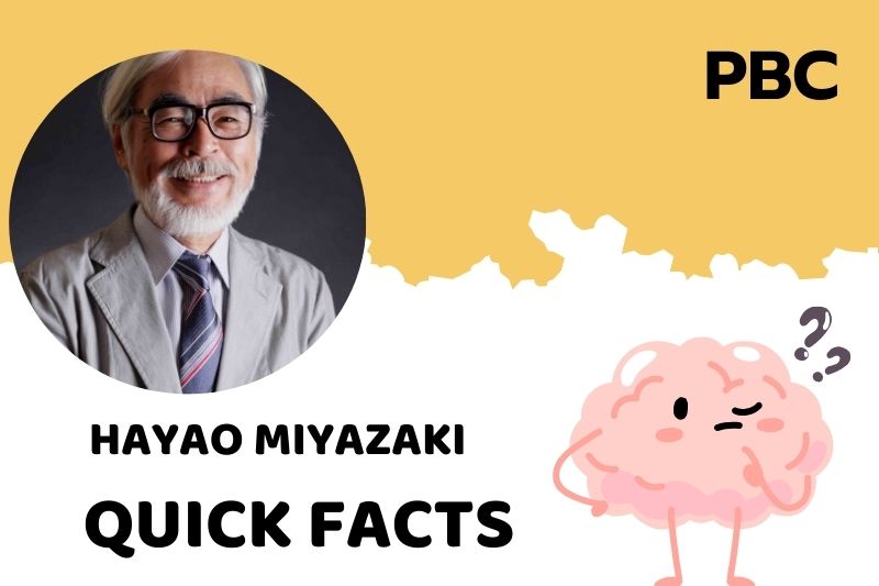 Hayao Miyazaki Quick Facts