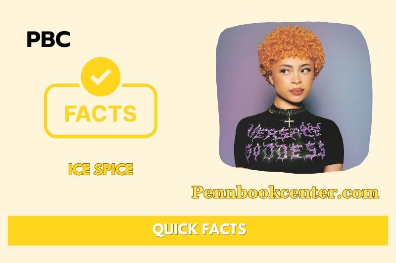 Ice Spice Quick Facts