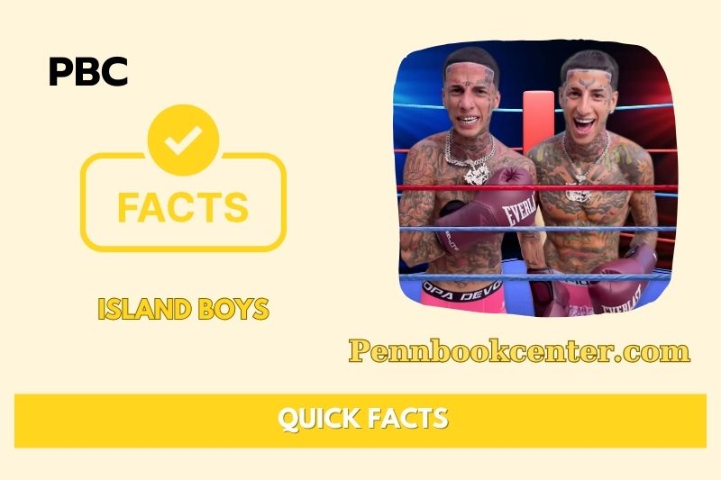 Island Boys Quick Facts 3 Island