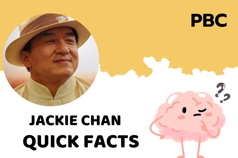Jackie Chan Quick Facts 3 Jackie Chan Quick Facts