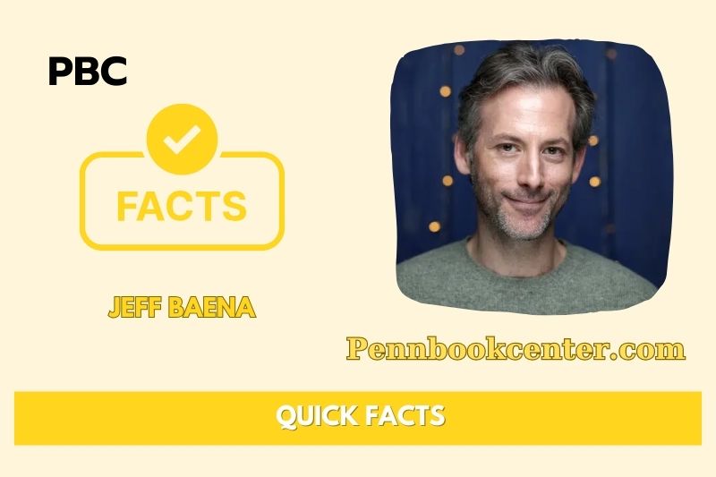 Jeff Baena Quick Facts 3 Jeff Baena Quick Facts