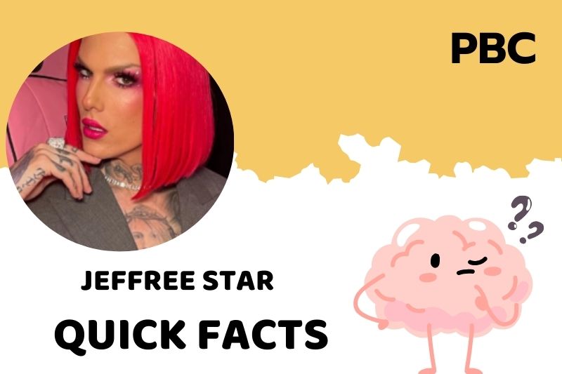 Jeffree Star Quick Facts 3 Jeffree Star Quick Facts