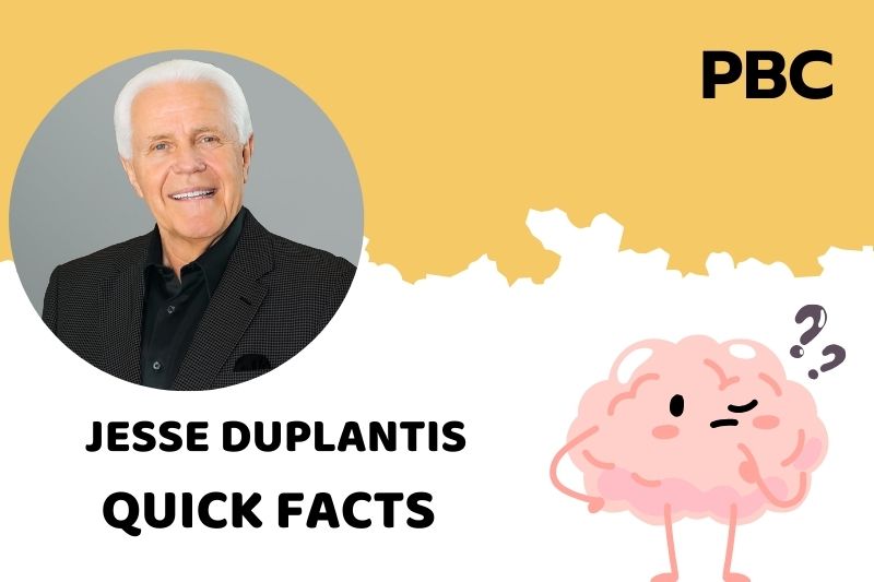 Jesse Duplantis Quick Facts