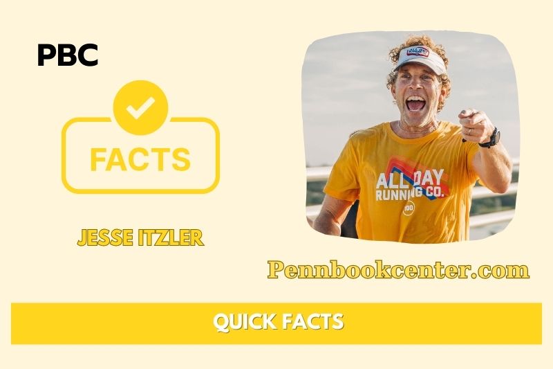 Jesse Itzler Quick Facts 3 Jesse Itzler Quick Facts