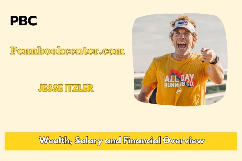 Jesse Itzler Wealth Salary and Financial Overview 5 Jesse Itzler Wealth, Salary, and Financial Overview