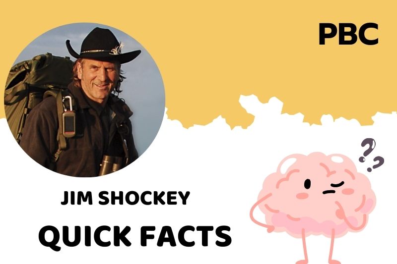 Jim Shockey Quick Facts