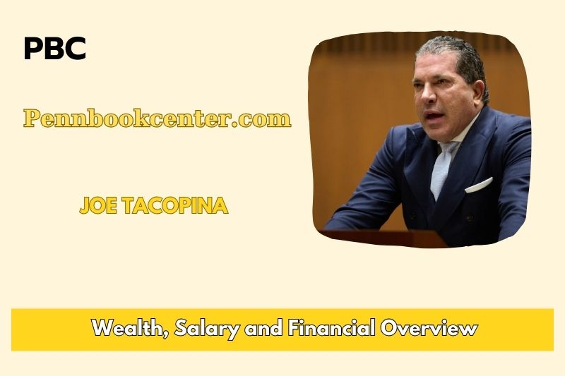 Joe Tacopina Wealth Salary and Financial Overview 5 Joe Tacopina Wealth, Salary and Financial Overview