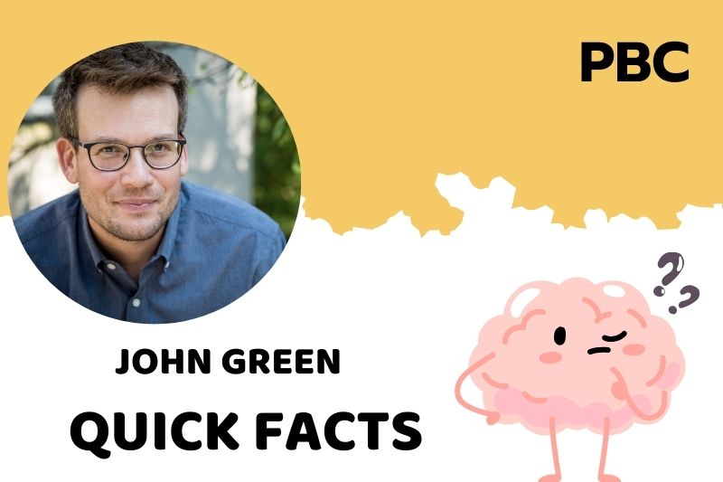 John Green Quick Facts 3 John Green Quick Facts