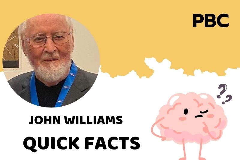 John Williams Quick Facts