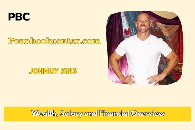 Johnny Sins Wealth, Salary, and Financial OverviewJohnny Sins Wealth, Salary, and Financial OverviewJohnny Sins Wealth, Salary, and Financial Overview