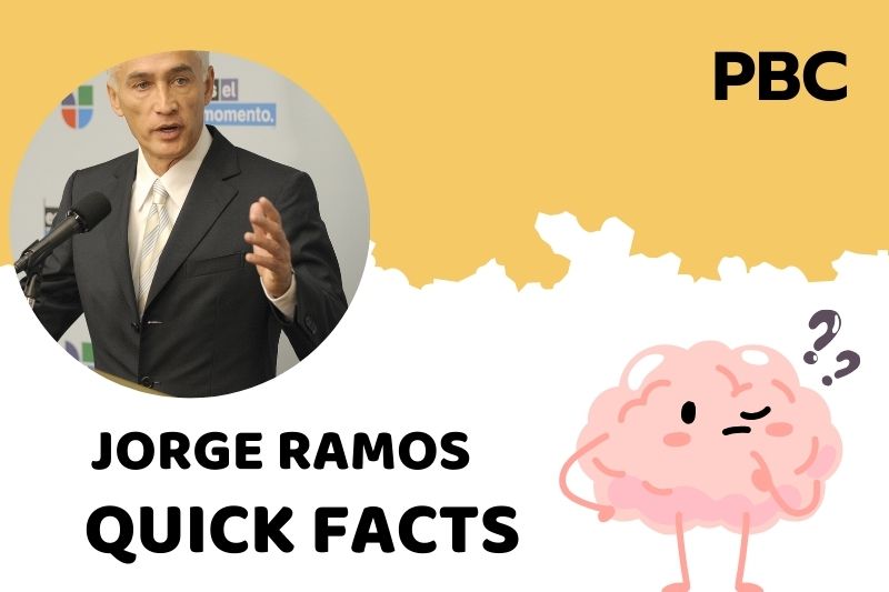 Jorge Ramos Quick Facts 3 Jorge Ramos Quick Facts
