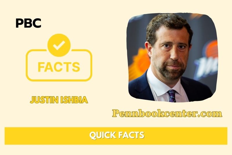 Justin Ishbia Quick Facts 3 Justin Ishbia Quick Facts